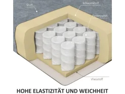 Sale HOMCOM Ecksofa Polyester Schaumstoff 186L x 130B x 84H cm Dunkelgrau