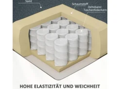 Hot HOMCOM Fernsehsessel mit Aufstehhilfe Polyester Stahl Grau 92B x 94T x 105H cm
