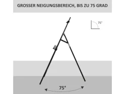 Sale HOMCOM Staffelei Klappbar 90° Einstellbar Halterung