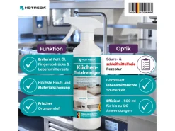 HOTREGA Küchenset Reinigung Und Pflege Hochglanz 5-teilig
