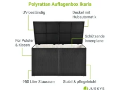Juskys Polyrattan Gartenmöbel Auflagenbox Ikaria mit Innenplane in Schwarz