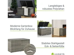 Juskys Polyrattan Gartenmöbel Auflagenbox Ikaria mit Innenplane in