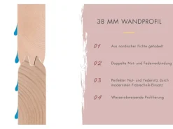 Karibu Saunahaus Jasper