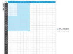 Sale Kunststoff-Fenster 2-Fach Verglasung Weiß BxH 110 cm x 65 cm Anschlag Links