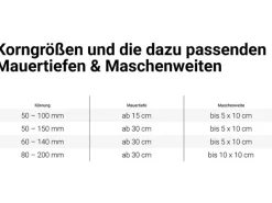 Hot Scherf Marmorbruch Grau-Weiß 50 - 100 mm 1000 kg Big-Bag