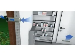 Mauerlüfter mit Anschlussstutzen System 100