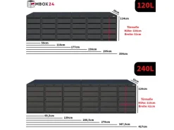 MBOX24 Classic Mülltonnenbox für 3 Mülltonnen (120L) aus Verzinktem Stahl 3er Metall Mülltonnenverkleidung in Anthrazit Robust & Wetterfest