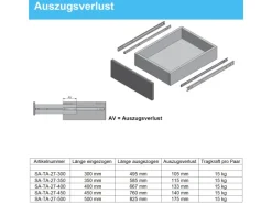 MS Beschläge Schubladenschiene Auszugsschiene Höhe 27 mm Länge 500 mm