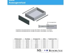 MS Beschläge Teilauszug 438 mm Nutauszug 17 mm Führungsschiene