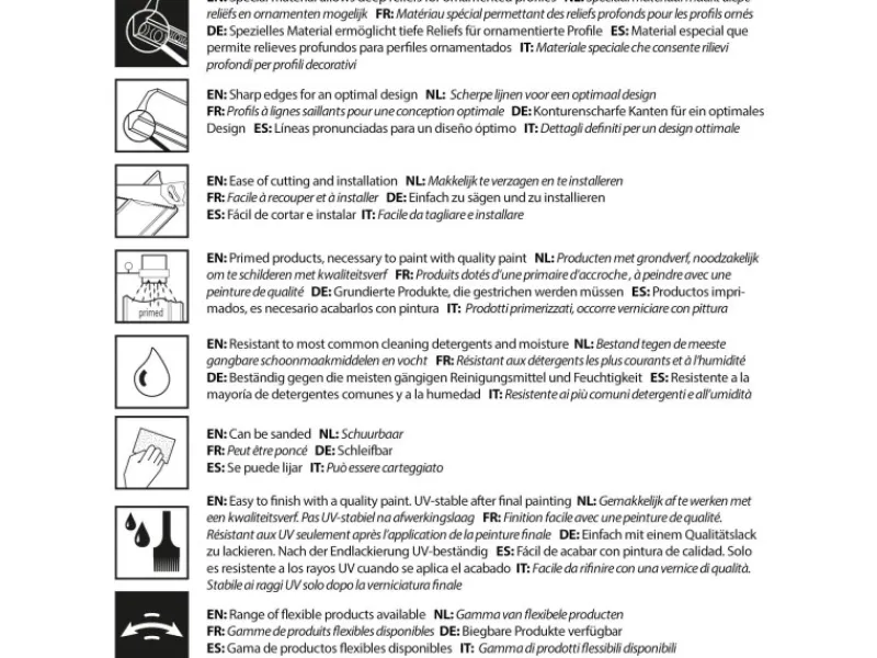 Best ORAC DECOR C333 LUXXUS Decken Eckleiste Stuckleiste Stuck Dekor Zierprofil 2 m 200 cm x 12,2 cm x 11,1 cm Weiß