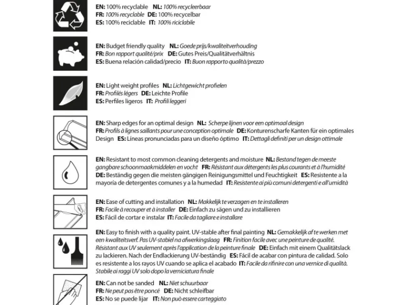 Online ORAC DECOR CB530 BASIXX Stuckprofil Zier-Eck-Wand-Decken-Leiste Dekor kantig 2 m 200 cm x 2,7 cm x 1,5 cm Weiß