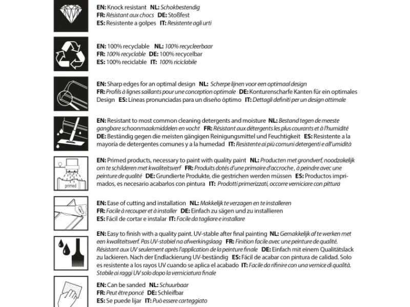 Outlet ORAC DECOR CX160 AXXENT Zierleisten 1 Karton Set mit 10 Stuckleisten 20 m Weiß