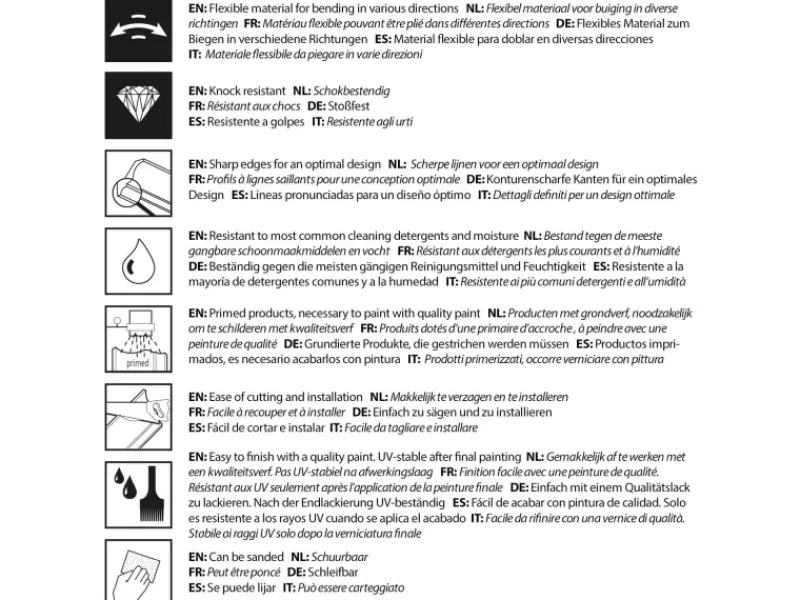 ORAC DECOR SX183F AXXENT CASCADE Flexible Sockelleiste Wandleiste Zierleiste 2 m 200 cm x 1,3 cm x 7,5 cm Weiß