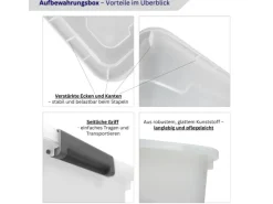 PROREGAL Aufbewahrungsbox Mit Deckel 30L 4er Set Klein Transparent Stapelbar Kunststoffbox Verschlussclips Stapelbox Aufbewahrungsbehälter Büro