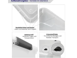 Best PROREGAL Aufbewahrungsbox Mit Deckel 45L 4er Set Groß Rollen Transparent Stapelbar Kunststoffbox Verschlussclips Stapelbox Aufbewahrungsbehälter