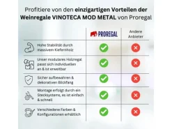 Outlet PROREGAL Modulares Weinregal Vinotega Mod Metal HxBxT 42,5 x 12,5 x 24,5 cm 1 x 4 Flaschen Massives Kiefernholz Natur Kiefer Natur