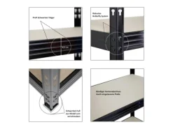 Clearance PROREGAL Profi Schwerlastregal Rhino HxBxT 180 x 200 x 60 cm 4 Spanplatten-Ebenen 8mm Fachlast 500 kg Schwarz