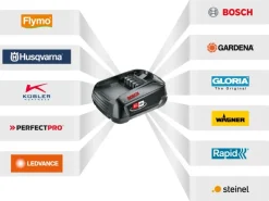 Outlet Rapid Akku-Nagler BNX50 18 V