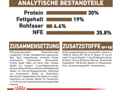 Outlet Royal Canin Ageing 12+ Trockenfutter für ältere Katzen 2 kg