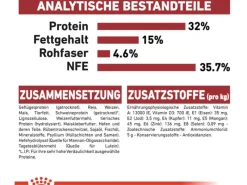 Royal Canin Fit Trockenfutter für aktive Katzen 2 kg