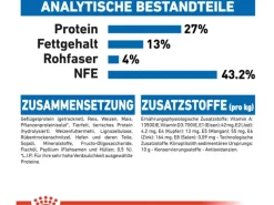 Sale Royal Canin Indoor 27 Trockenfutter für Wohnungskatzen 4 kg