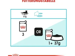 Royal Canin Urinary Care Katzenfutter Nass Gesunde Harnwege 85 g