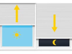 Schellenberg Rollladengurtantrieb RolloDrive 105 Plus