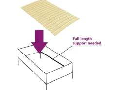 Hot vidaXL Lattenrost mit 17 Latten 100x200 cm1123458