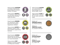 Clearance Wagner design yourself Wagner Kappen-Set EH0564 Ø 24 mm x Ø 28 mm x 26 mm Transparent/Grau 4-tlg.